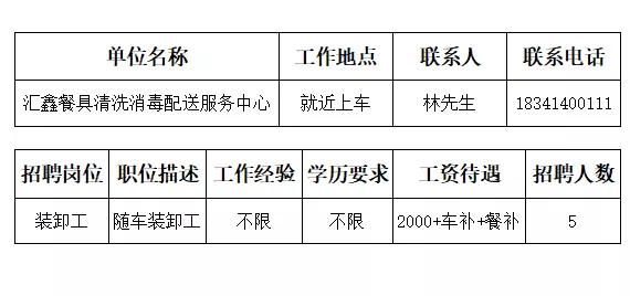 本溪市人才招聘网最近招聘,本溪市全部招工信息最近