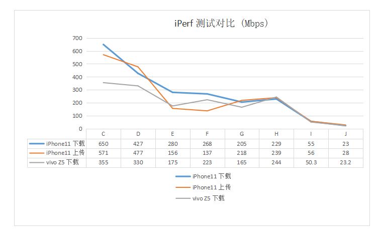 linksysmesh组网设置,linksys路由器特色功能