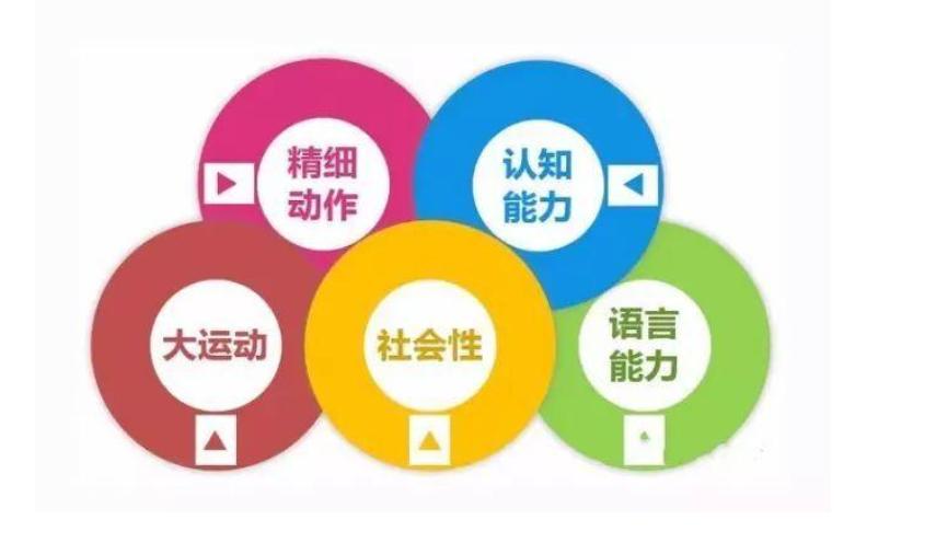 19个月不会独立走路不稳,17个月不会走路会自己站起来