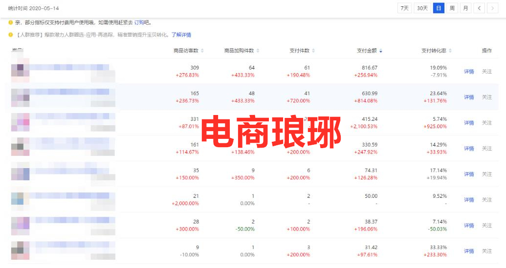 淘宝引流新策略有哪些方法,淘宝运营爆单技巧和方法
