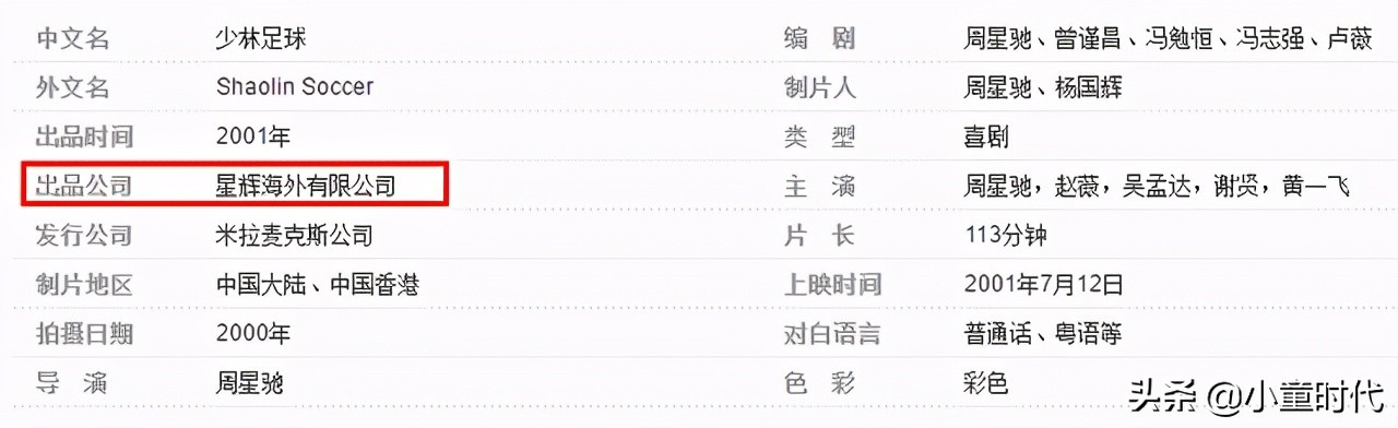 少林足球未公映片段,周星驰的《少林足球》电影完全版