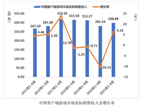 大曝光精投放,360画报带来游戏行业品效合一新解法