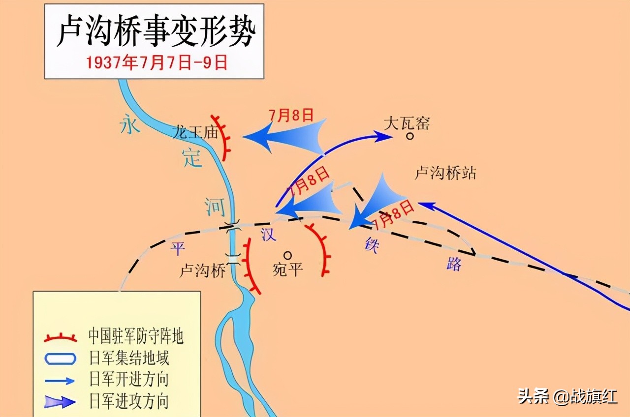 七七事变日本为什么要开第一枪,七七事变日本有多少兵力