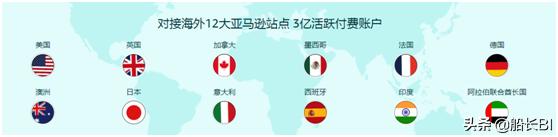 亚马逊店铺二审如何处理,亚马逊卖家被判6个月