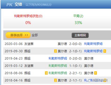 嘿小心,美国vs加拿大剧本