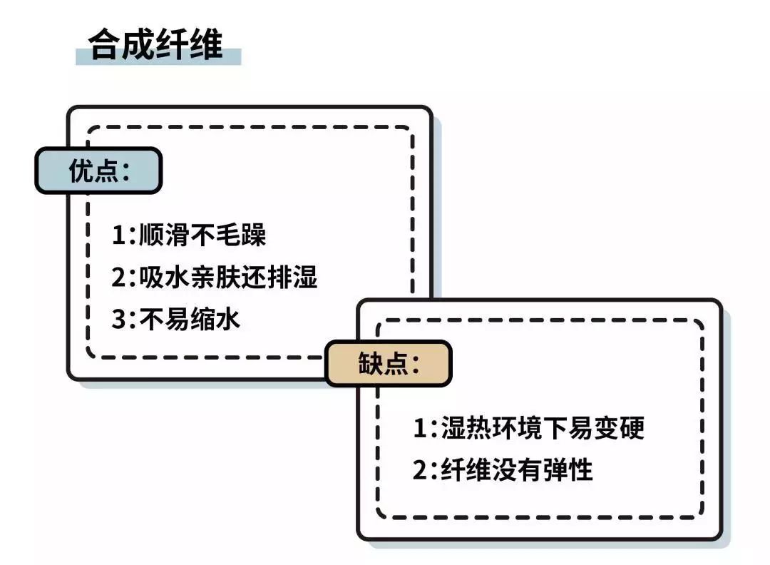 什么品牌的四件套睡觉舒服,什么材质的四件套睡觉舒服