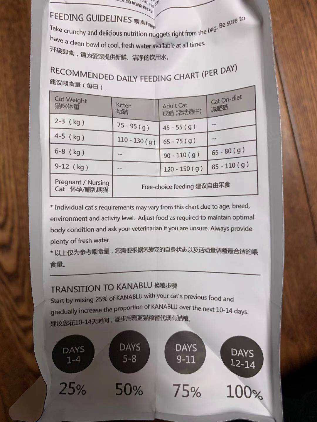 嘉蓝三文鱼猫粮,嘉蓝猫粮和皇家猫粮