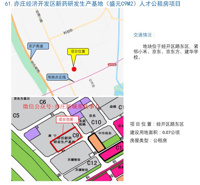 亦庄新城2024年出让地块,亦庄新城拟挂出2宗涉宅地