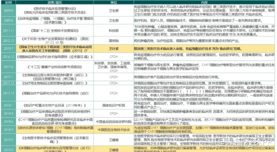 永泰生物未来潜力,永泰生物南向资金