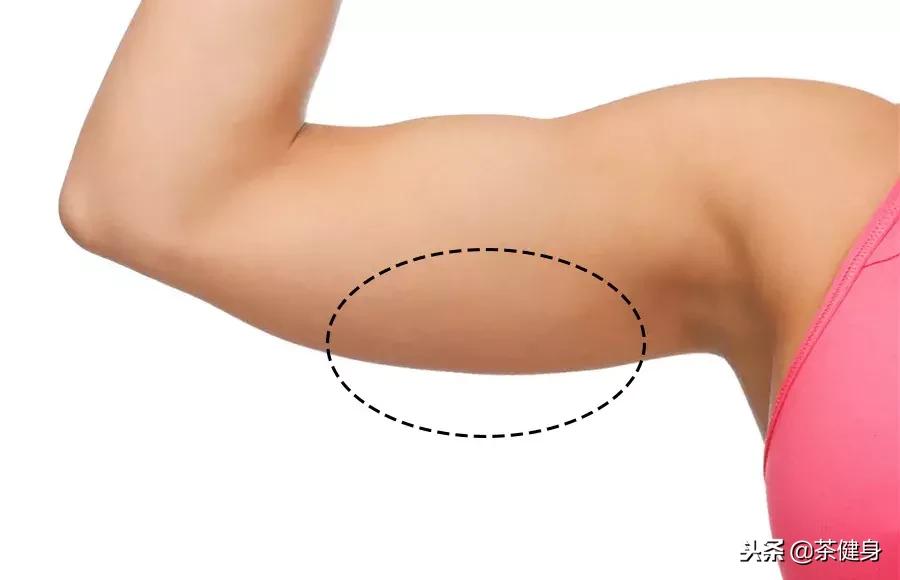 由易到难循序渐进,由易到难