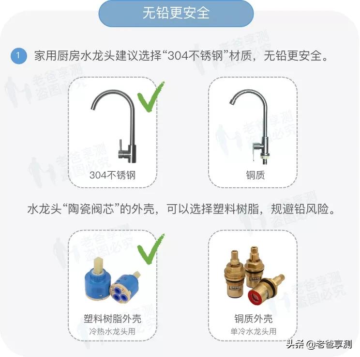 家用水龙头选择注意事项,你家水龙头还好吗