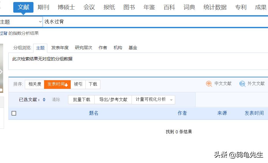 浅水过背养龟有什么危害,如何理解养龟中的浅水过背