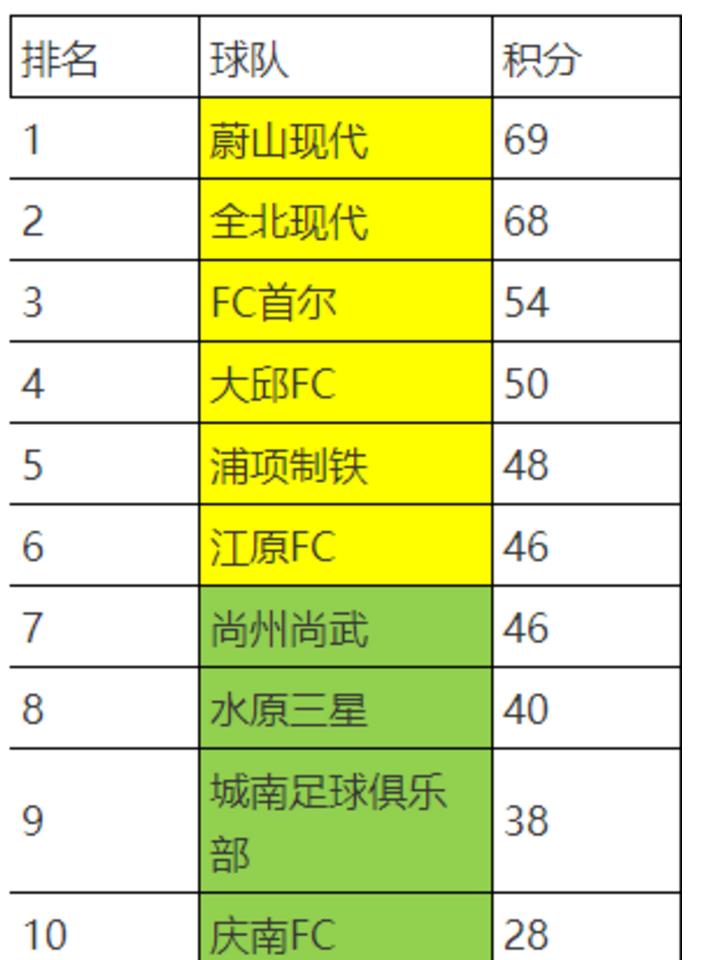 干货教小白如何开直播并且变现,新手学竞彩出票流程