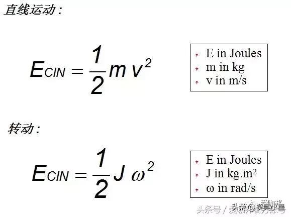 机械设计基础知识和技巧,机械设计必学知识点