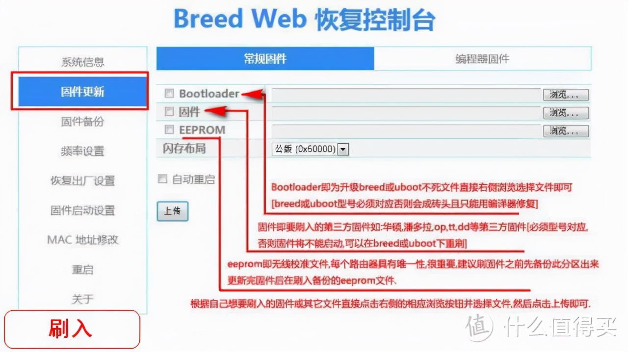 中兴e8820路由器是千兆吗,50元千兆wifi6路由器