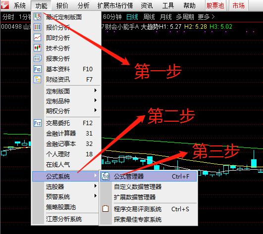 通达信股票指标高低怎么看,通达信指标小白也能学会