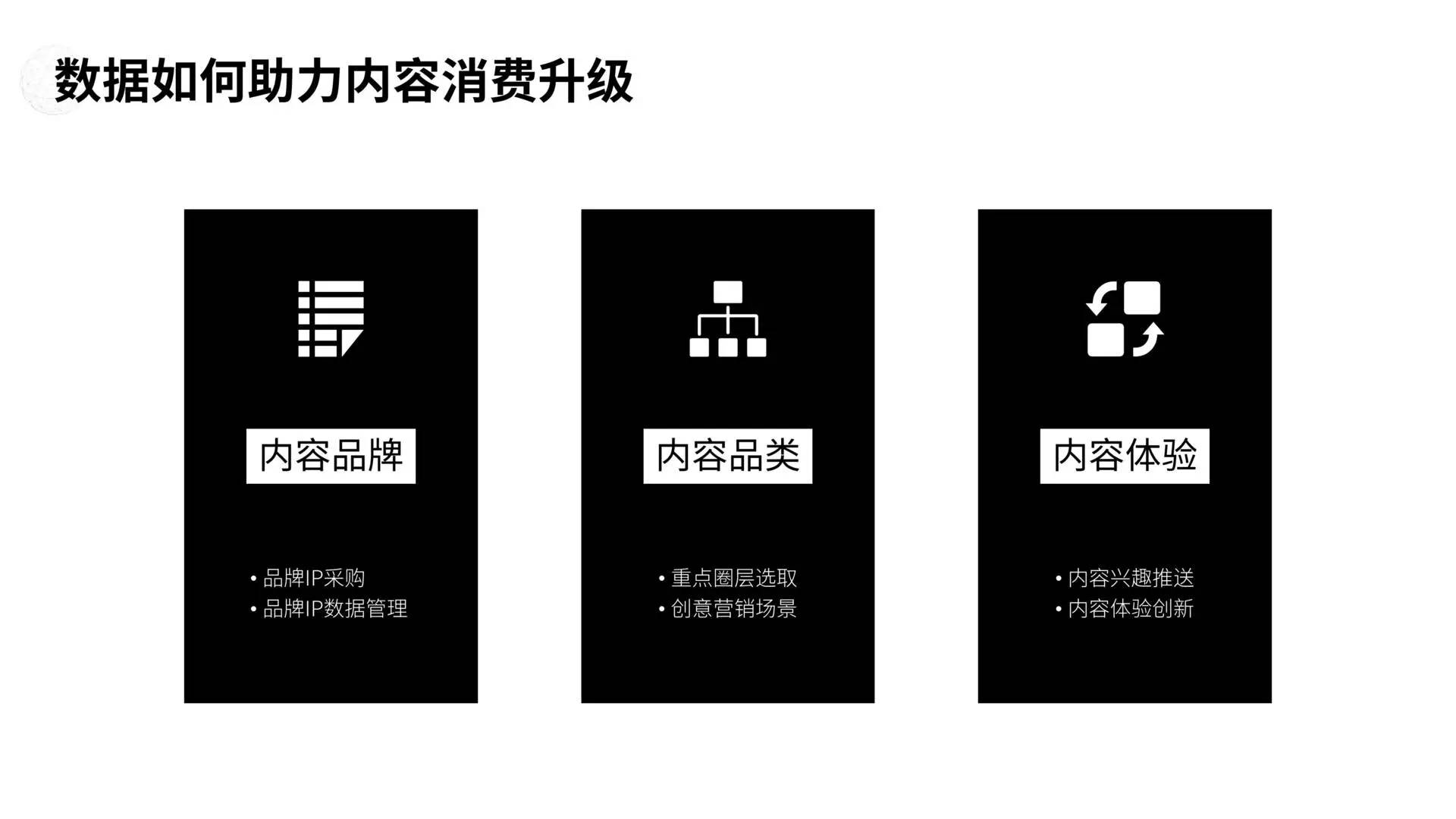 各种风格ppt制作技巧,ppt怎么拥有自己的风格