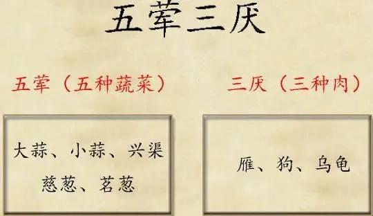 原创什么是八戒？你的人生八戒呢？听蒋勋说八戒。原创