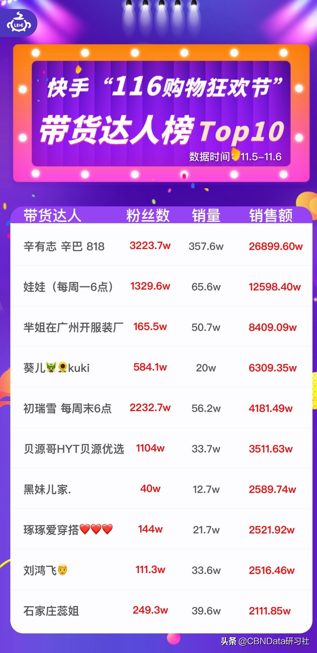 快手貂绒大衣,100%正品貂皮大衣价位1千多一件