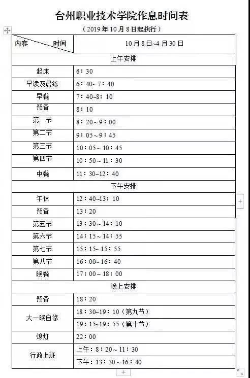 台州职业学院开学,台州职业技术学院新生报名攻略