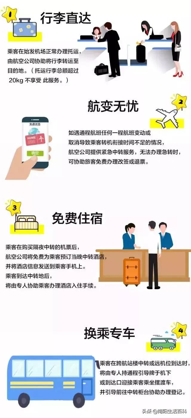 南阳人再也不用去外地坐飞机啦！一定要看