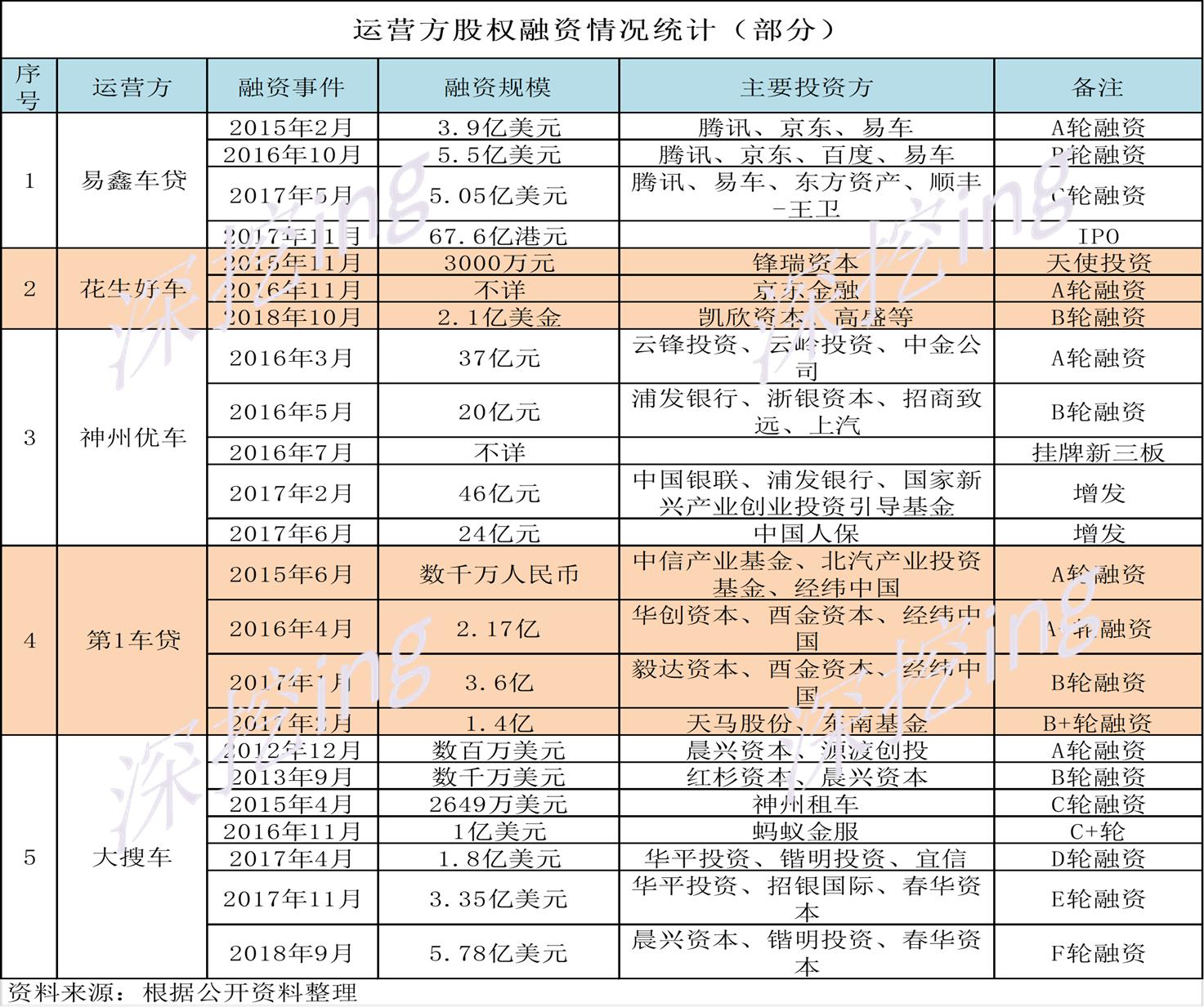 以租代购与融资租赁,以租代购深度分析
