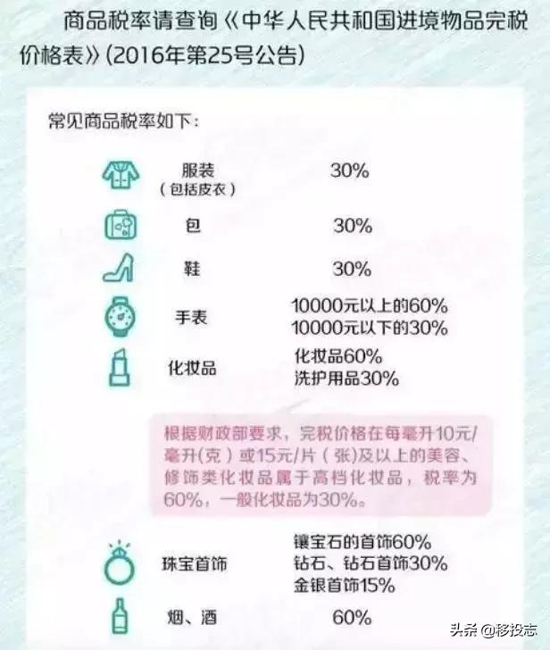 2019海关严打：这些东西千万别带了！