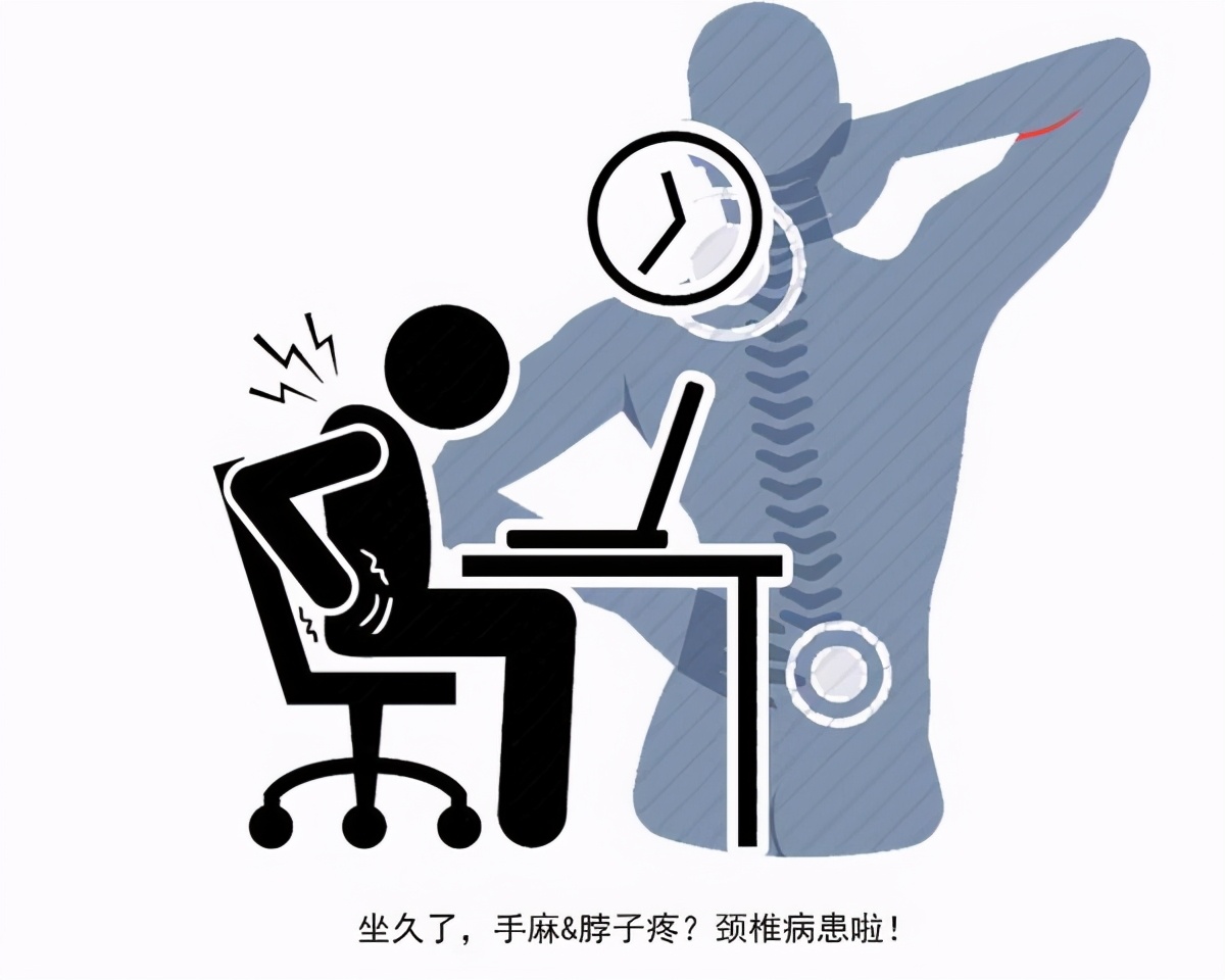 闪了腰有什么症状,不小心闪到腰需要治疗吗