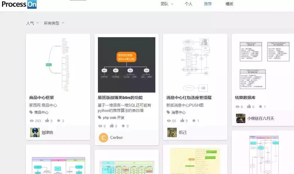 活动策划工具,100个活动策划软件