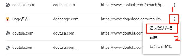 除了百度还有什么搜索网站好用,百度快速搜索网址