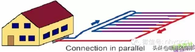 地源热泵的分类及工作原理,地源热泵分类