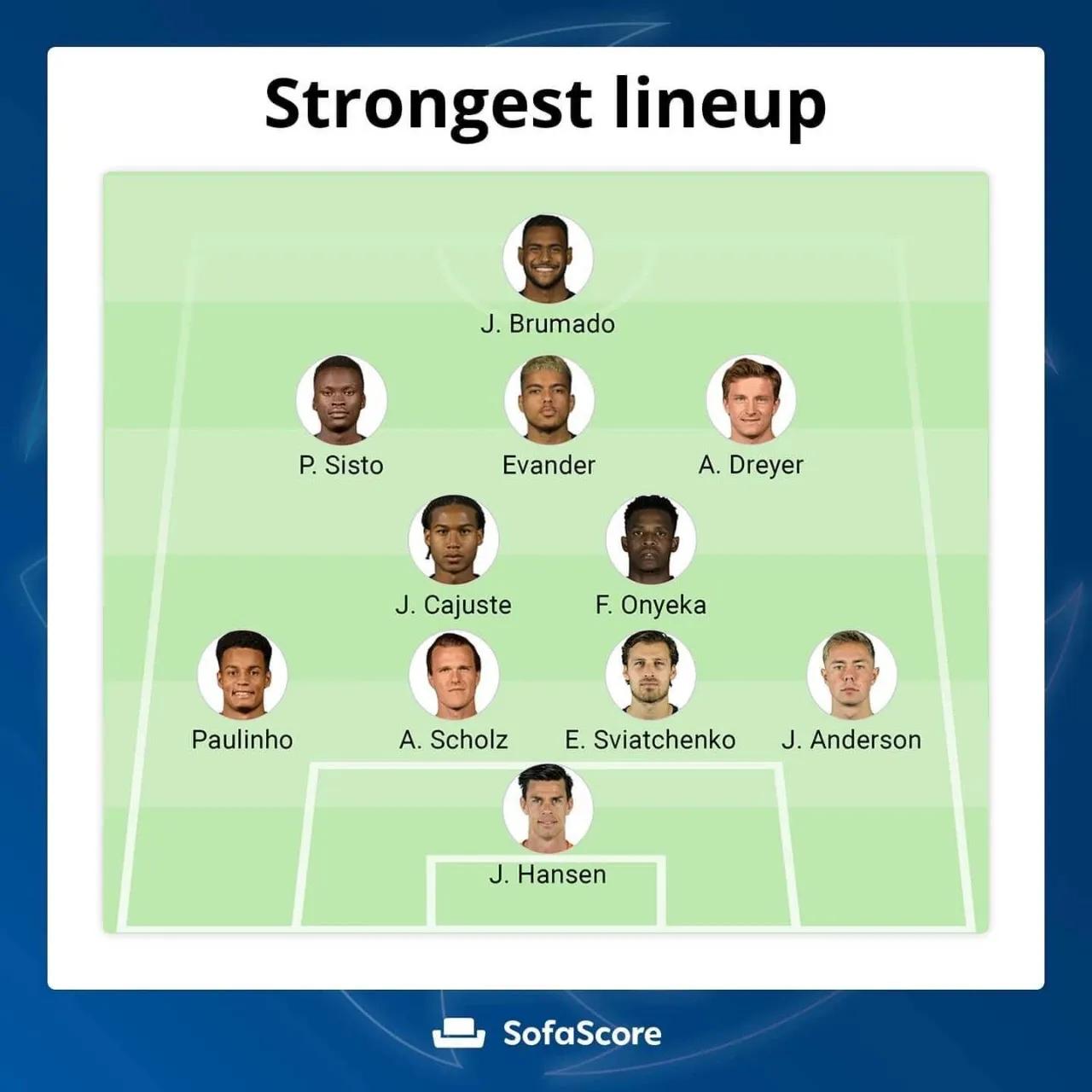 17-18赛季欧冠尤文阵容,欧冠五大豪门各占一席之地