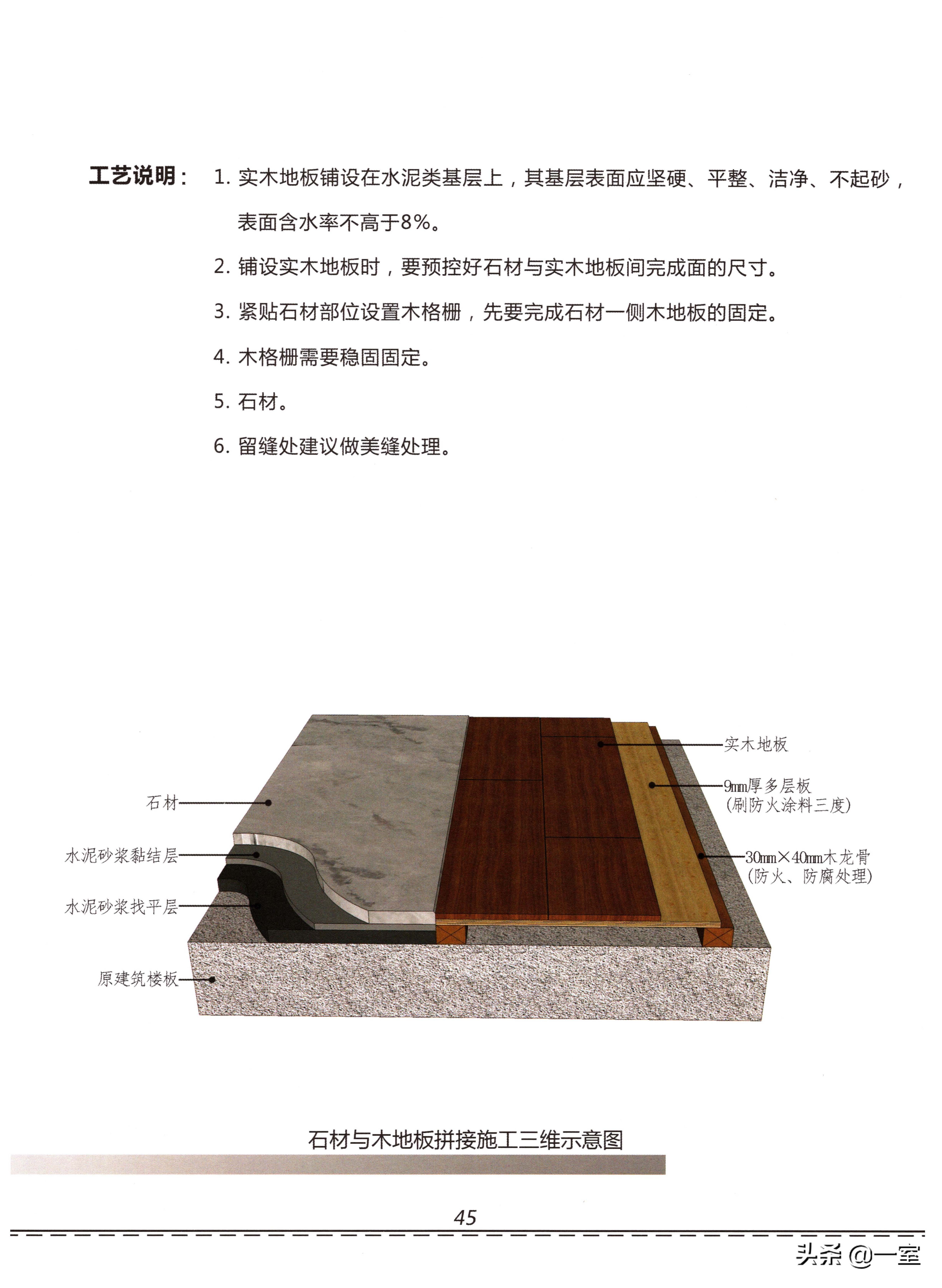 设计圈的套路,设计圈的形成