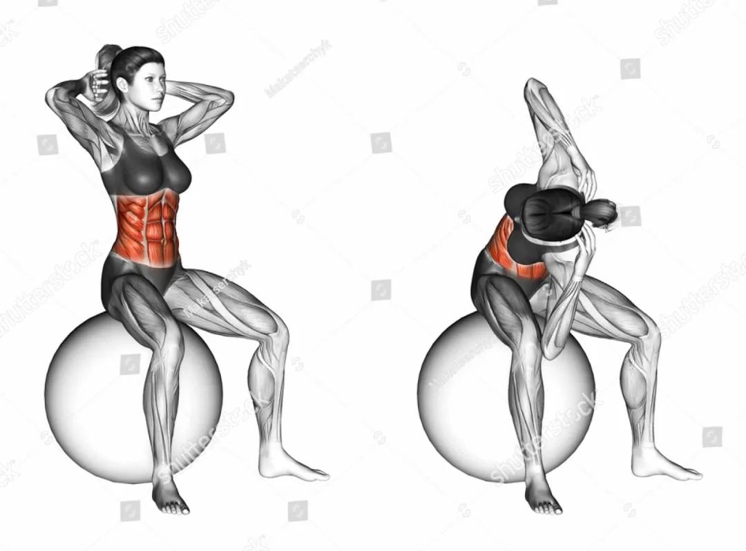 放松肌肉的动作图,各个肌肉的放松方法