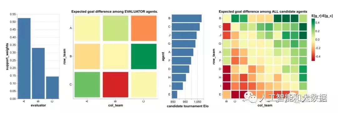 ai瓒崇悆浜哄伐鏅鸿兘,浜哄伐鏅鸿兘瓒崇悆瀵规姉鐪熶汉瓒崇悆