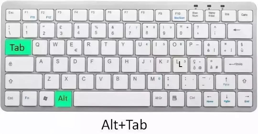 tab键的使用技巧,tab键怎么使用