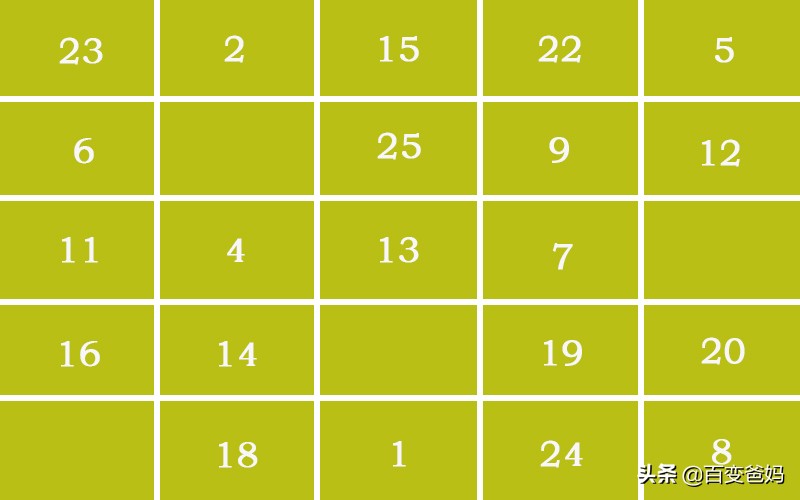 注意力不集中怎么快速改善,注意力不足怎么引导孩子