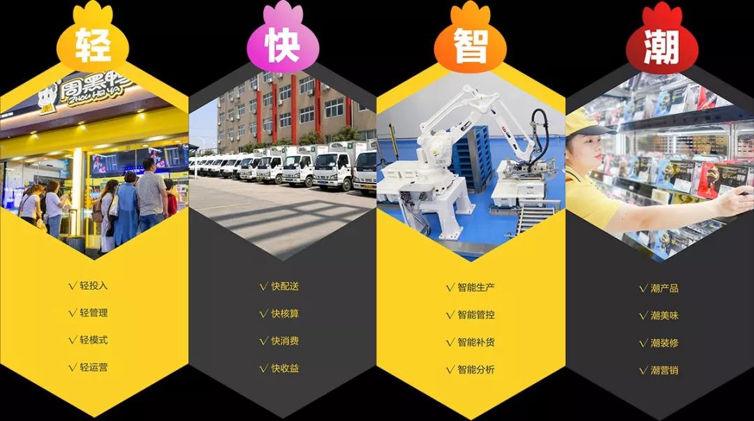 周黑鸭与绝味鸭脖煌上煌竞争,绝味煌上煌和周黑鸭