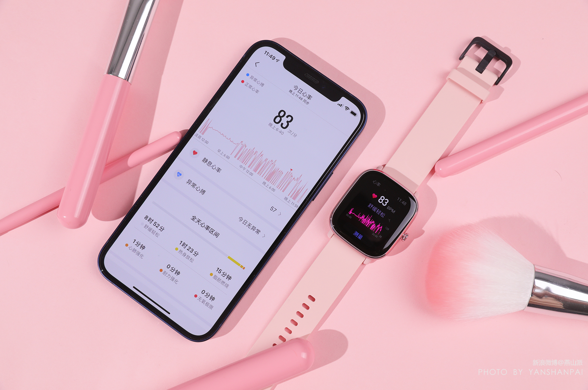 amazfitgtr2mini娴嬭瘎,amazfitgts2mini鍔熻兘