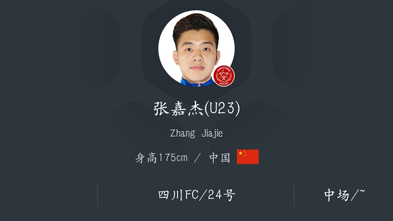 中甲u23中国足球队,中甲u21球员