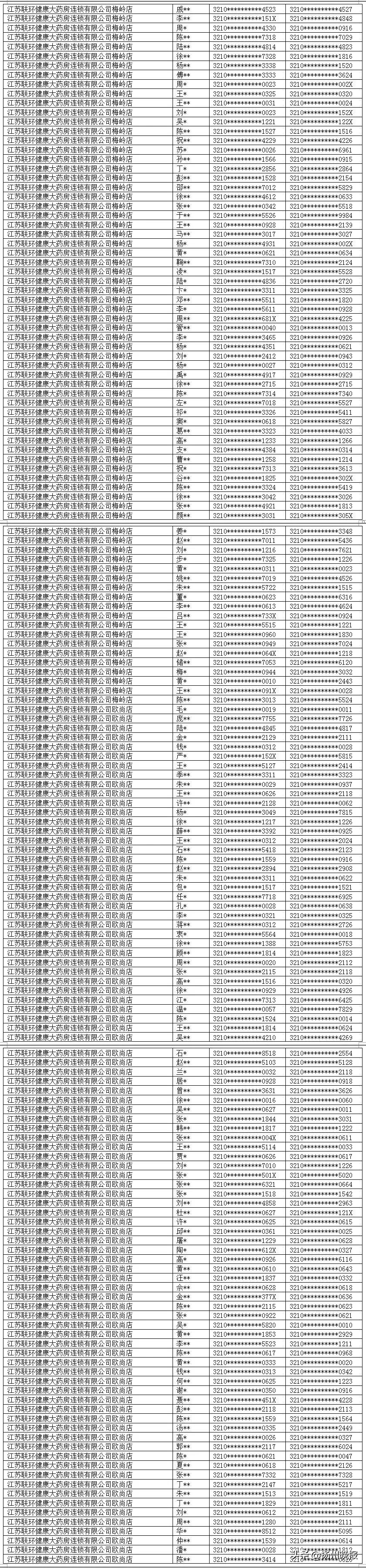 我的扬州app最新版,我的扬州口罩预约
