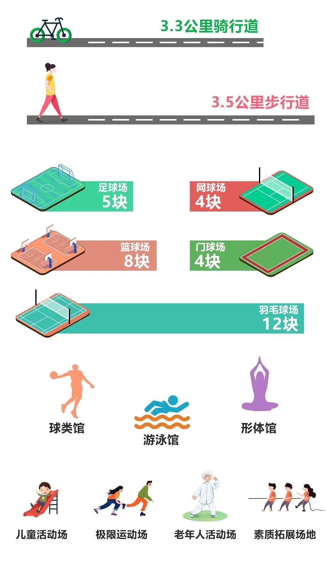 盐龙体育公园开放时间,盐龙体育公园开园仪式