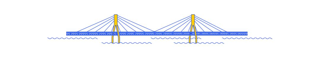 福利|音乐随时随地，大桥也要唱歌：江湖音乐节，来了。