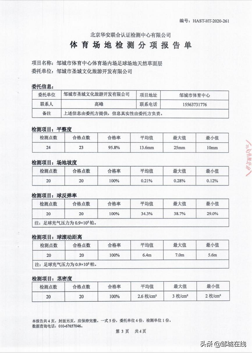 邹城体育场是标准足球场么,邹城市体育馆足球比赛时间