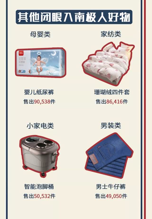 南极人产品质量,国货南极人居家必备