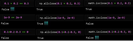 如何用numpy实现数据可视化,如何将numpy转化为可视化数组