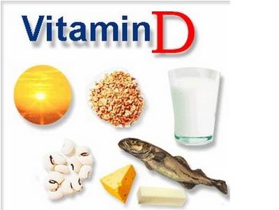 备孕除了叶酸还有神奇的维生素d,男人备孕可以吃叶酸和维生素e吗