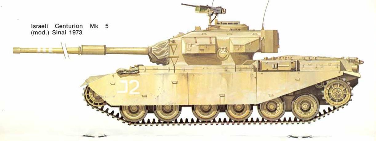 各国主战坦克主炮威力对比,中国坦克炮和德国坦克炮不一样