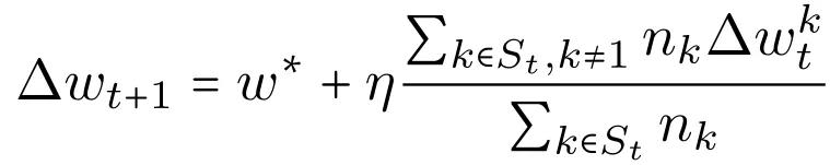 模型预测鲁棒性,模型攻击体系架构