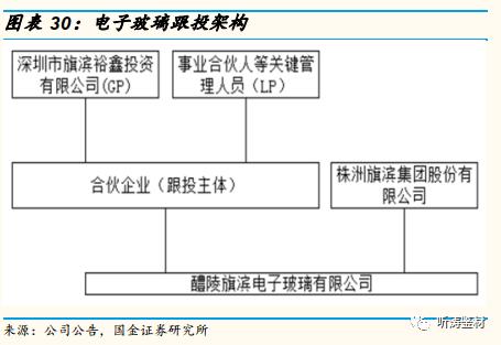 国金研究工程机械深度分析,国金研究投资策略